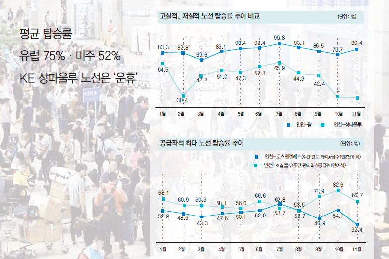 뉴스 사진